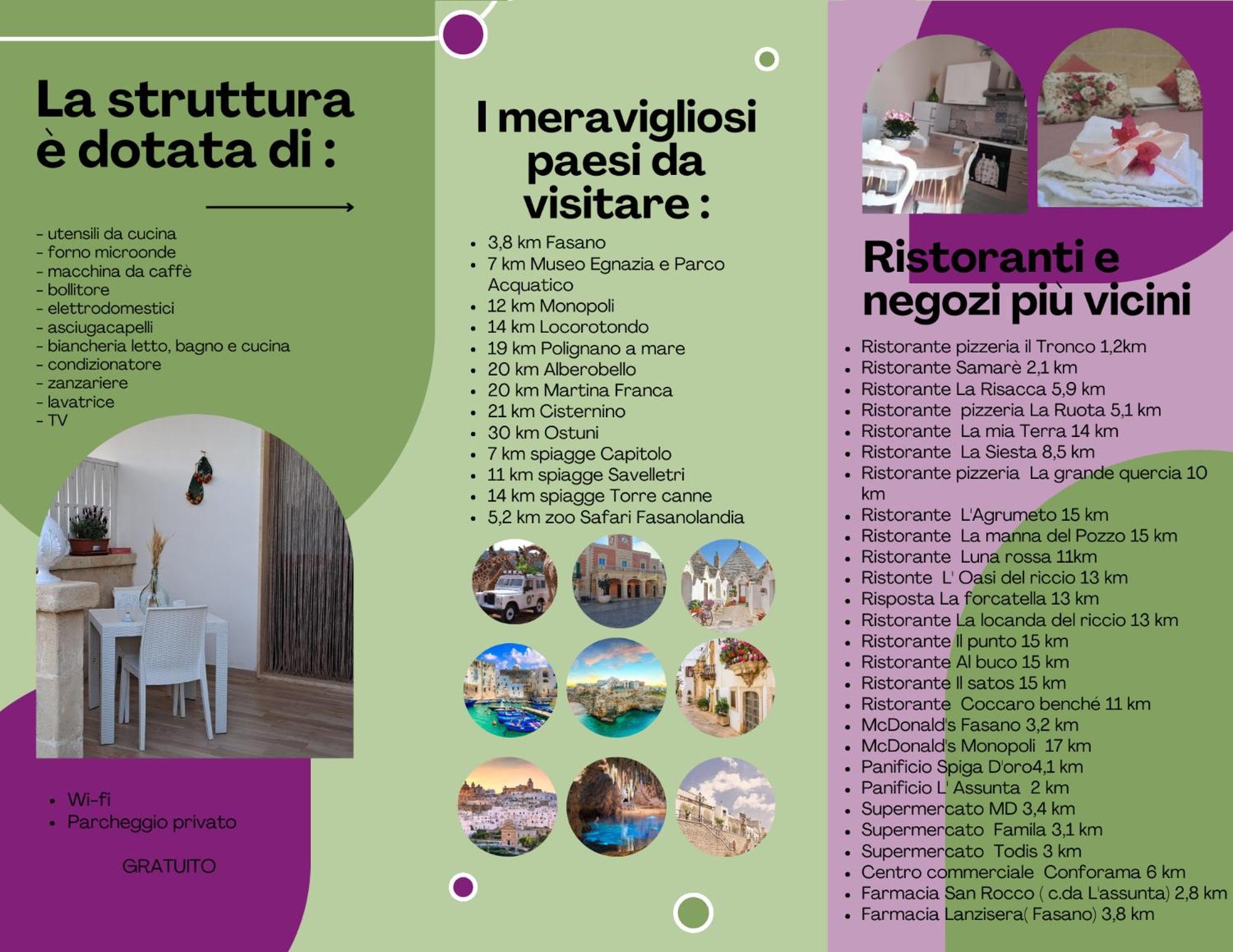 La Mia Tavernetta Monopoli Luaran gambar